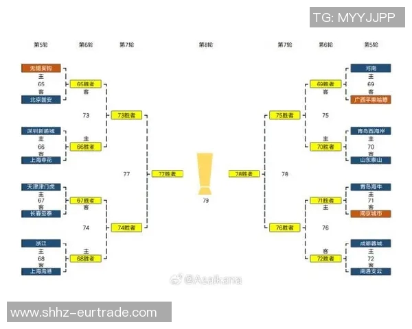 足球明星如何通过抽签活动实现盈利与收入增长的策略分析